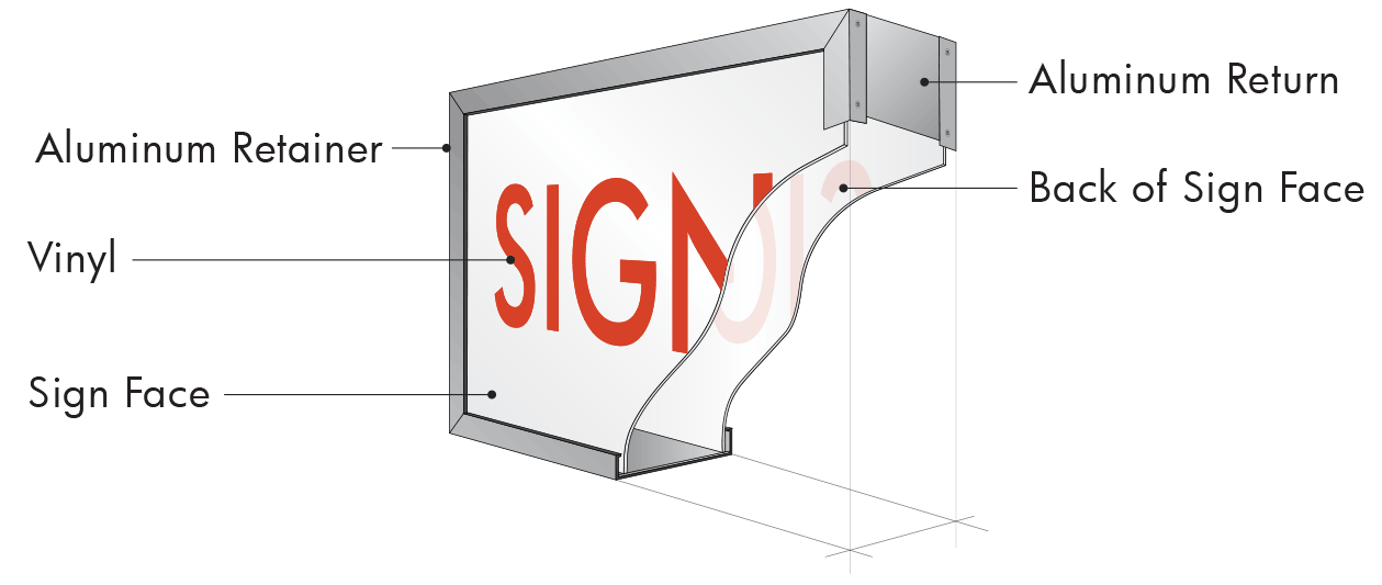 Double Sided Cabinet with Retainers Fabrication Specifications Double Sided Cabinet with Retainers Fabrication Specifications