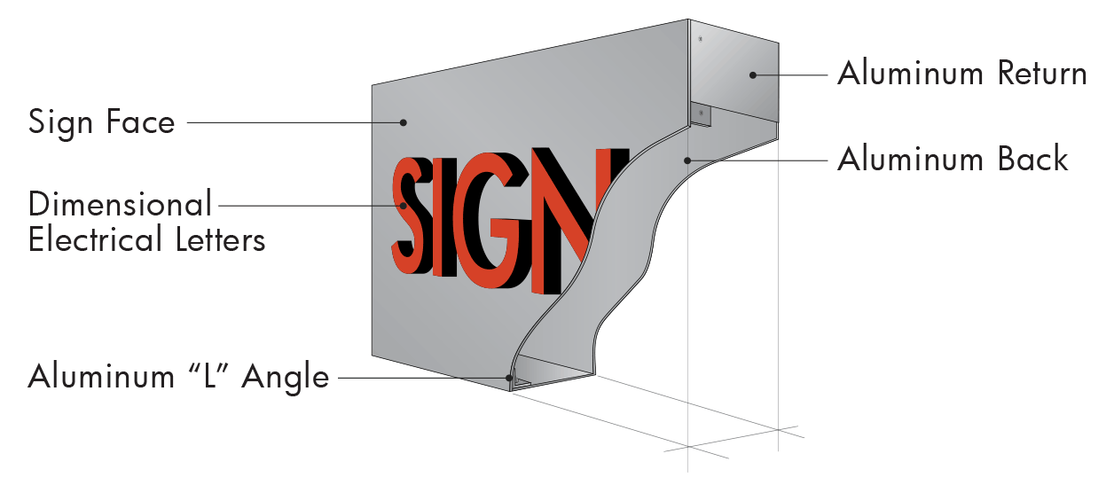 Pan Face Backer Cabinet Fabrication Specifications Pan Face Backer Cabinet Fabrication Specifications