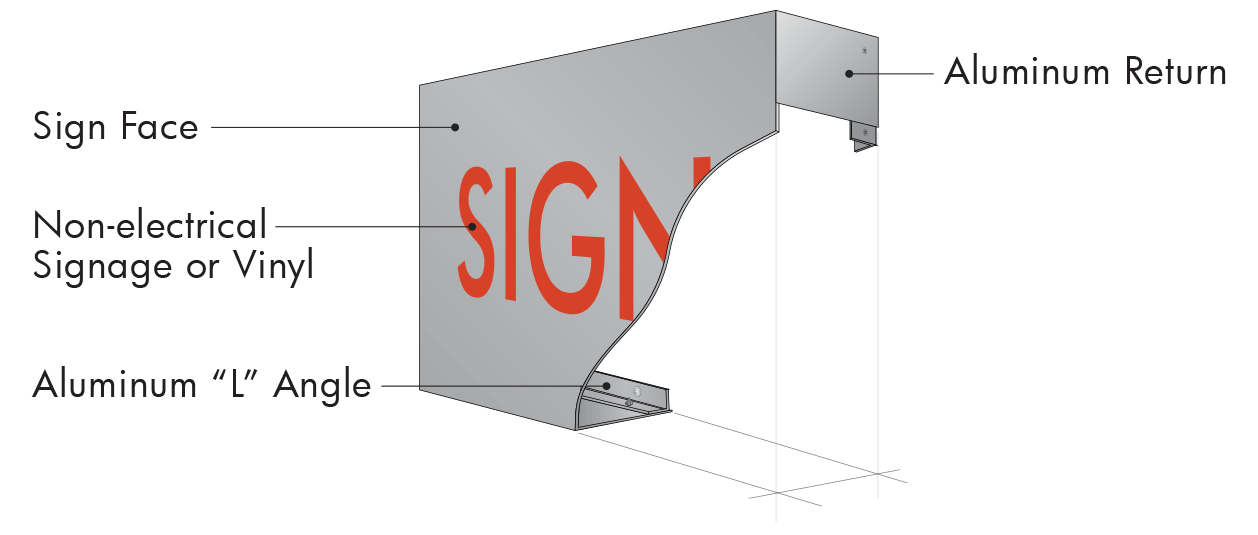 Pan Face Cabinet Fabrication Specifications Pan Face Cabinet Fabrication Specifications