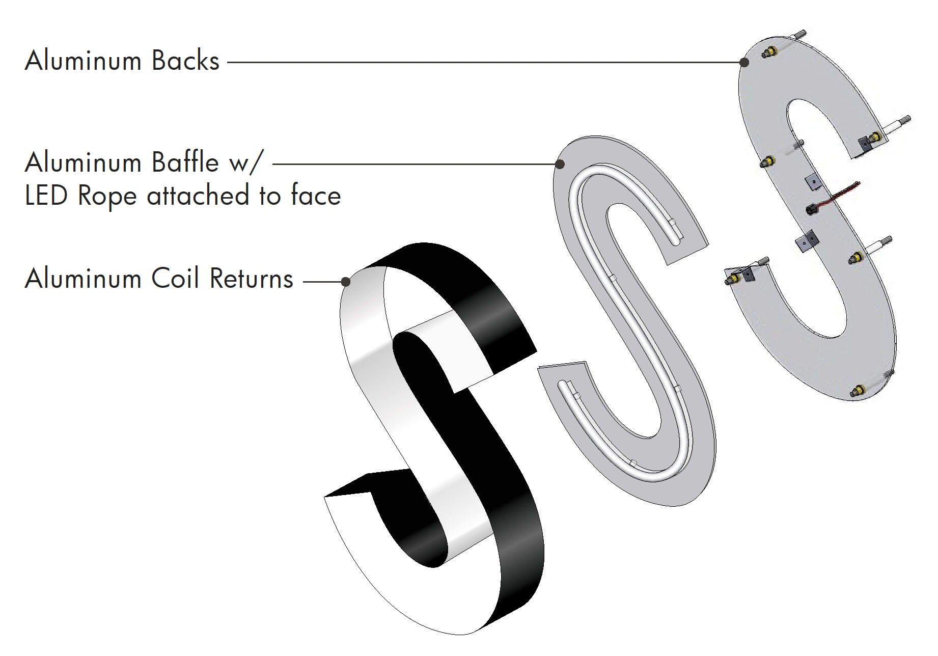 sunset signs exposed led rope diagram