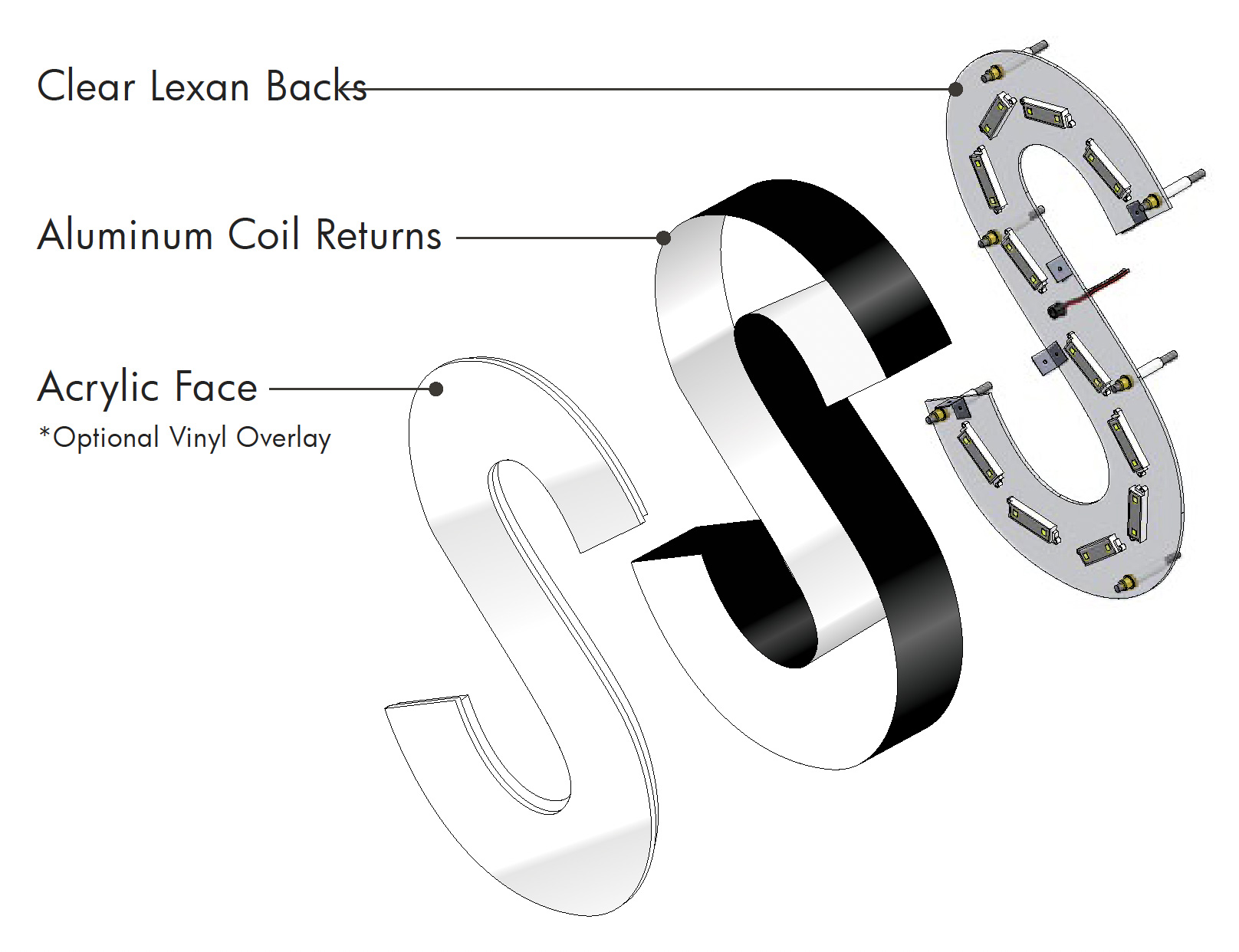sunset signs trimless face lit diagram
